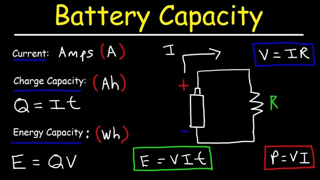 How to Calculate Watt Hours of Lithium Battery
